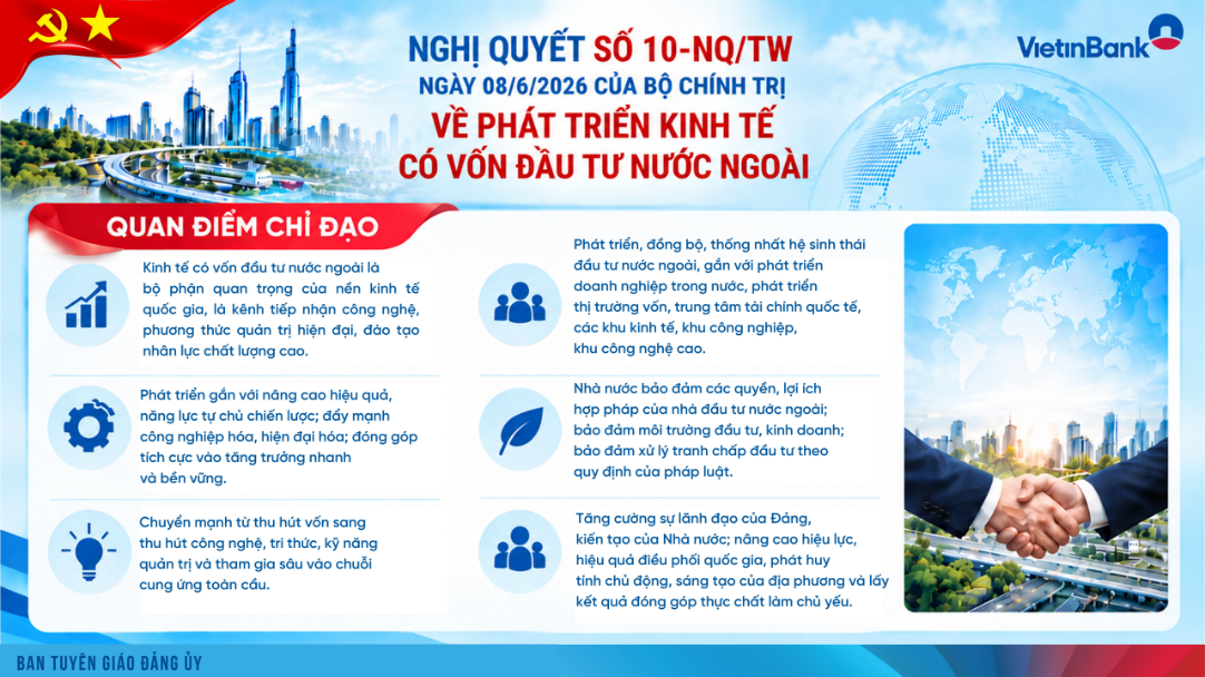 Nghi Quyet 10 Infor