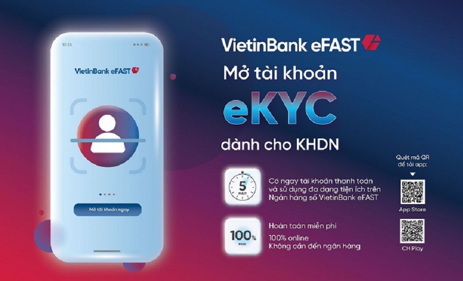 1.e Kyc