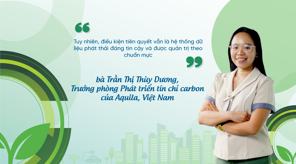 Tran Thuy Duong