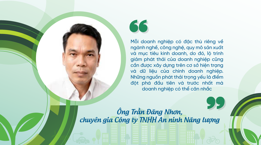 Tran Dang Nhon
