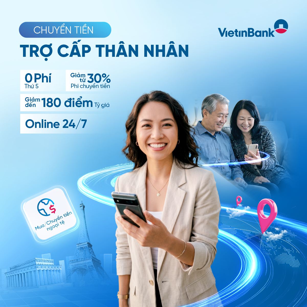Trợ Cấp