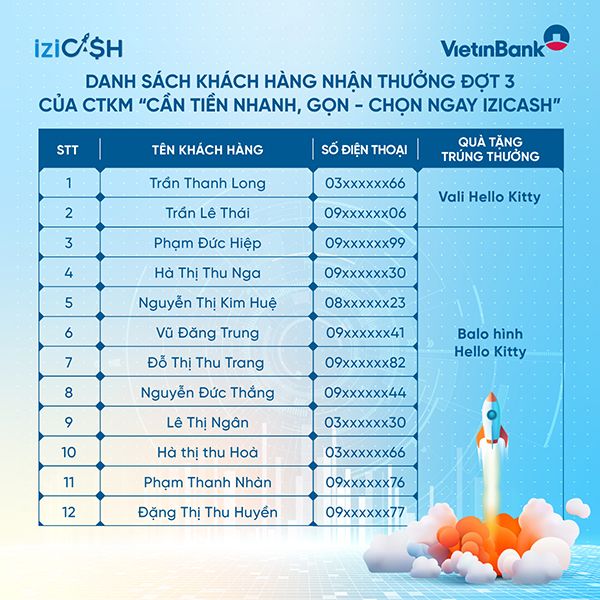 Cashloan2024 Trao Thuong V3 01