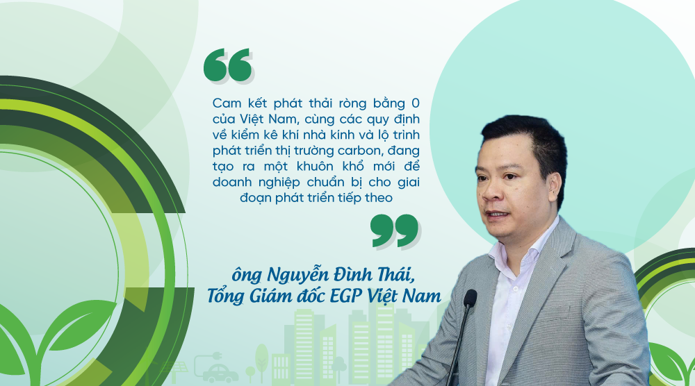 Nguyen Dinh Thai