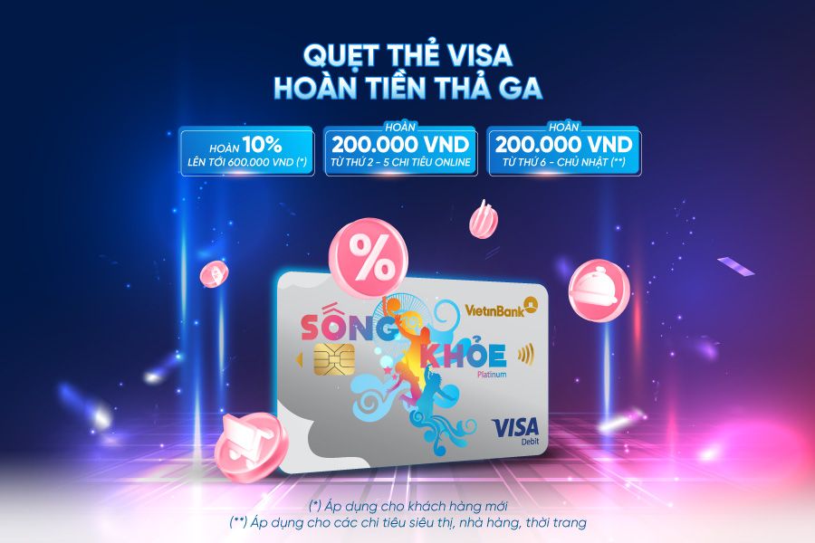 Ảnh minh họa CTKM Quẹt thẻ Visa - Hoàn tiền thả ga