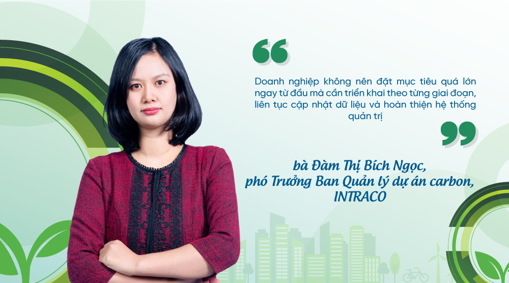 Dam Thi Bich Ngoc