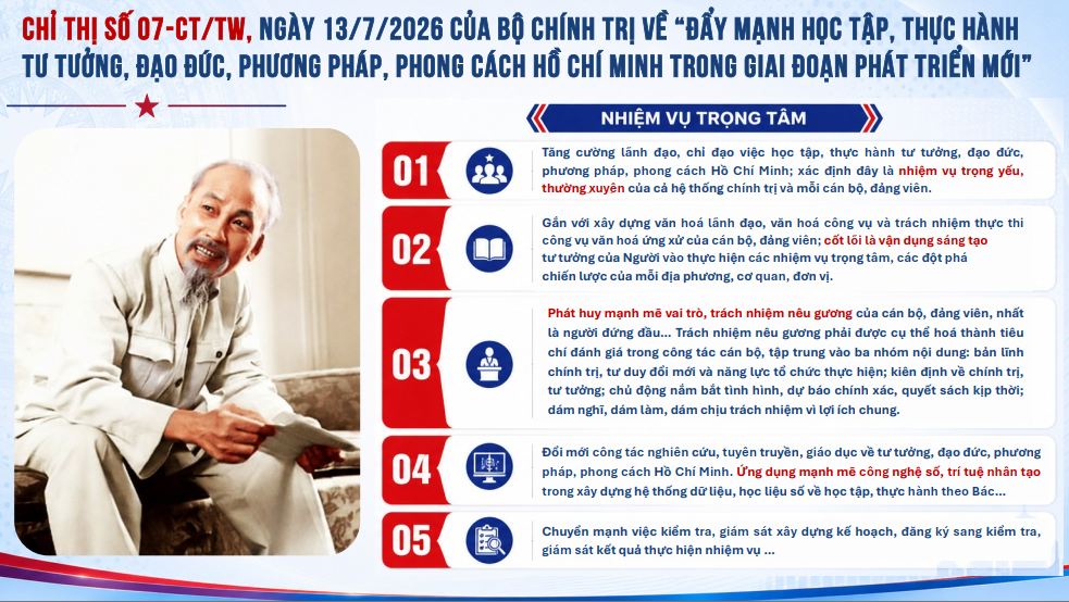 Chi Thi 07 2